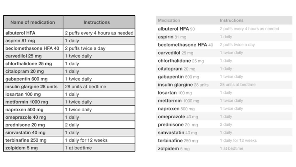 EHR System Cognitive Design