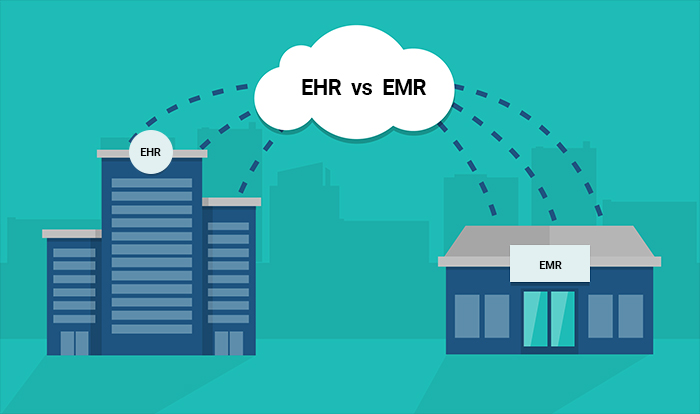 EHR vs EMR